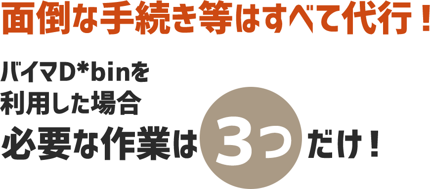 面倒な手続き等はすべて代行!バイマD*binを利用した場合、必要な作業は3つだけ!